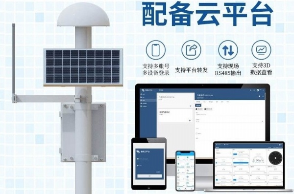 Conet Technology: Geological Hazard Monitoring Equipment
